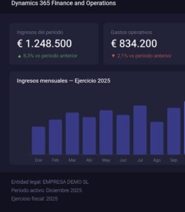 D365FO- Proyectos reales