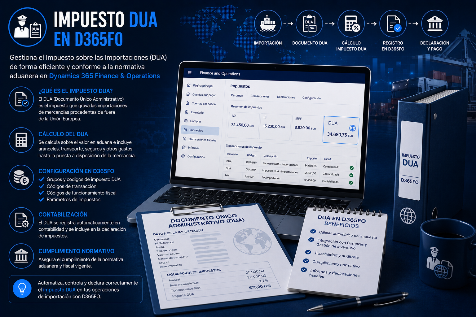 Impuesto DUA en D365FO: funcionamiento con el SII